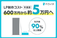LP制作コスト“年換算600万円を約5万円”へ。フォースタートアップスが「ペライチ」で20本のLPを内製化し、制作費を90%以上削減