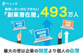 副業したいのにできない「副業潜在層」は493万人。最大の壁は企業の「制度」より個人の「自信」
