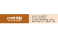 CarbonNest、北海道の厳冬期に200時間超の大気中CO₂直接回収の連続安定稼働を達成