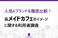 【メイドカフェ比較調査】好感度は高水準で接戦も、"選ばれる理由"は異なる？楽しみ方の多様性を徹底分析