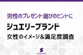 【ジュエリーブランド調査】過半数の女性が「ティファニー」を“欲しい”と回答！認知度やイメージから見る、失敗しないプレゼント選びのヒント