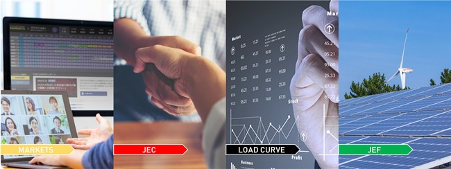 エネルギーを4つのサービスでカバーする エネチェンジ インサイト 始動 第1弾はエネルギーのマーケット情報配信ウェブサービス エネ チェンジ インサイト マーケット Enechange株式会社のプレスリリース