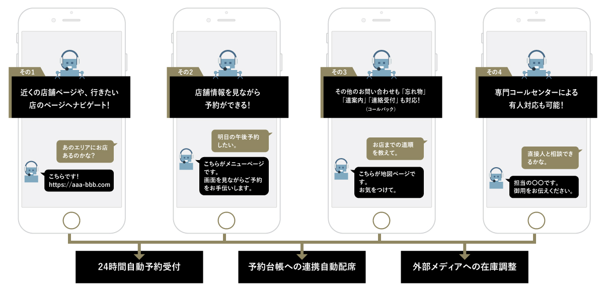 イデア・レコード、ネオス株式会社と業務提携