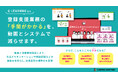 「Q-LEARNING」登録支援機関向けサービスを2026年５月27日から提供開始