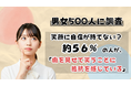 【男女500人に調査】笑顔に自信が持てない？ 約56％が「歯を見せて笑うことに抵抗」