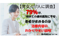 【男女500人に調査】初めての歯医者は79%が「不安」？ 継続の鍵は「痛み」よりも「丁寧な説明」歯科治療の不満・満足に関する調査