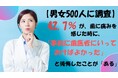 【男女500人に調査】42.7％が、歯に痛みを感じた時に、「事前に歯医者にいっておけばよかった」と後悔したことが「ある」