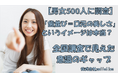 【男女500人に調査】「歯並び＝口元の美しさ」というイメージは本当？ 全国調査で見えた意識のギャップ