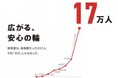 遭難救助サービス「ココヘリ」を展開するAUTHENTIC JAPANと衛星関連事業に関する包括的業務提携を締結