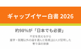 【ギャップイヤー白書2026】約98%が「日本でも必要」――不安を抱えながら進学・就職以外の道を選んだ若者210人が証明した、寄り道の価値