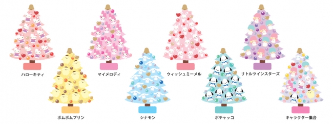 キャラクターいっぱいのクリスマス ハーモニーランド「Happy Christmas