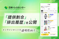 「提供割合」と「排出履歴」を公開。オンラインオリパをよりわかりやすく、安心して楽しめる体験へ