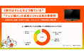Z世代はテレビ離れしていない?!好きな番組は「水ダウ」「イッテQ!」2人に1人がSNSきっかけで番組視聴