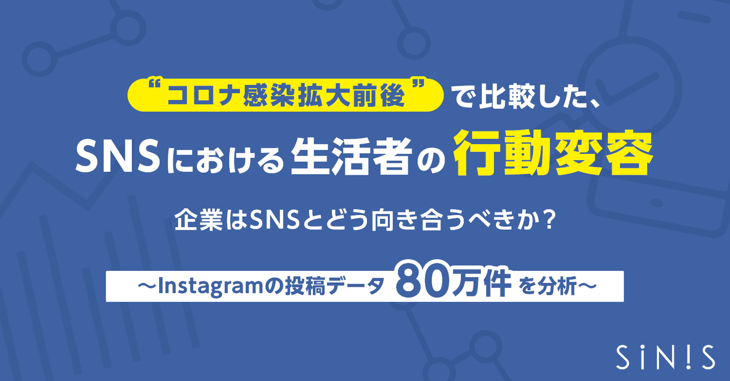 コロナ感染拡大前後 で比較した Snsにおける生活者の行動変容 企業はsnsとどう向き合うべきか テテマーチ株式会社のプレスリリース