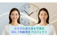 【TVで話題】唾液で“生物学的年齢”の傾向を可視化「DEL-1年齢測定プロジェクト」始動