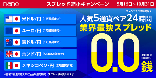 業界初 5通貨ペア24時間スプレッド0 0銭キャンペーン延長決定 マネーパートナーズのプレスリリース