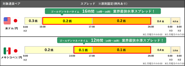 d17182-302-e6ab852b0092cb047d10-1.png&s3=17182-302-43fa7f7743e82aabaf04bdbed3e76ee4-670x240.png