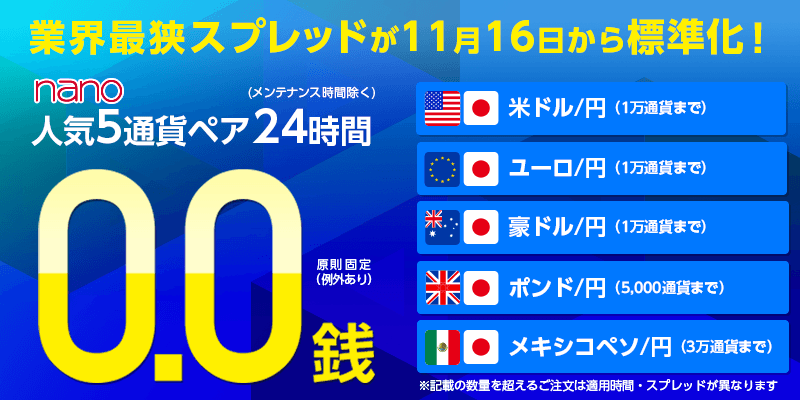 業界初 の最狭スプレッド 24時間0 0銭 が米ドル 円 ポンド 円はじめ5通貨ペアで標準化 マネーパートナーズのプレスリリース