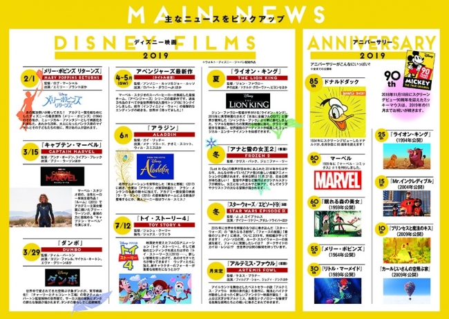 ディズニーファン2月号 は オリジナルの2大付録つき 特製カレンダー と 特製キャラクターポストカード は 今月号だけ 年の東京ディズニーランド R 大規模開発の最新情報も 12月25日発売 企業リリース 日刊工業新聞 電子版