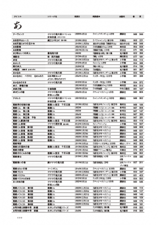 完全受注生産 水木しげる漫画大全集 ファン必携の一冊発売決定 株式会社講談社のプレスリリース