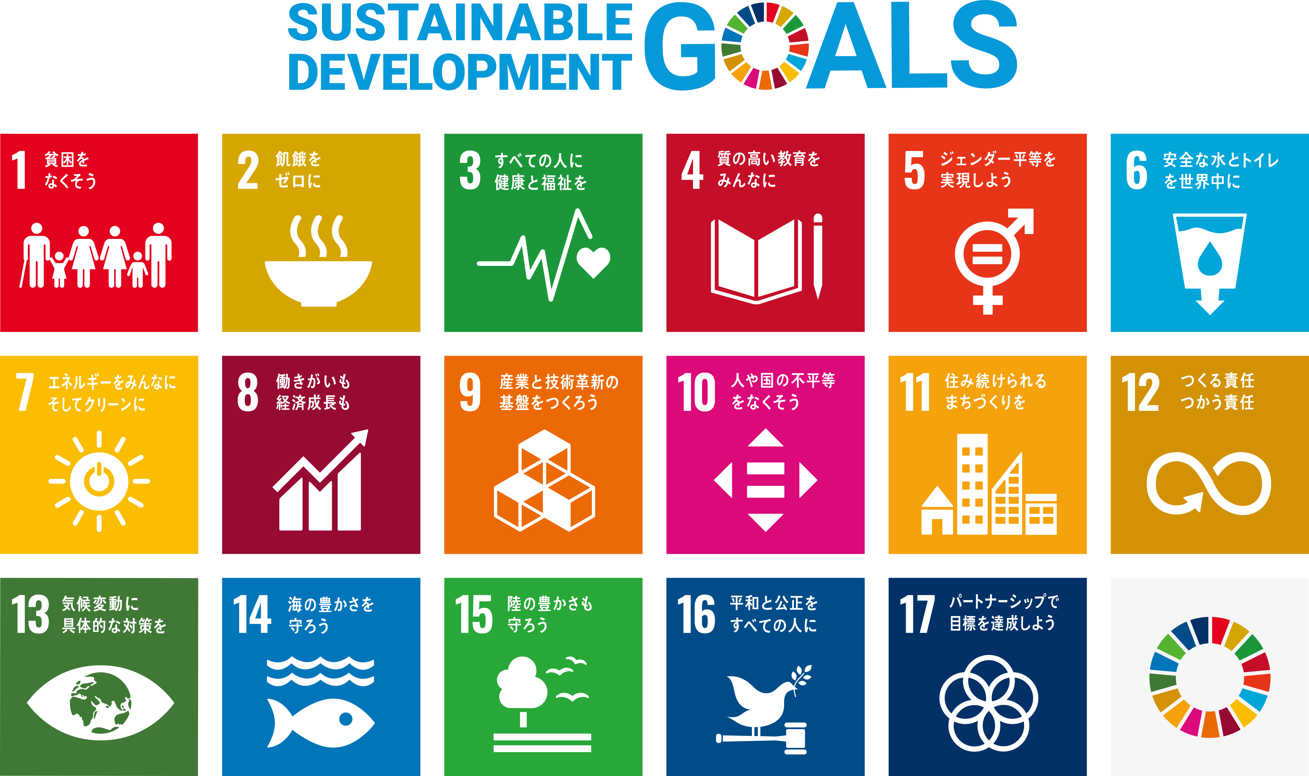 株式会社 講談社 Sdgs認知拡大のため Frau Sdgs Mook Ocean 海 に願いを 1240冊を 神奈川県内の高校 大学に寄贈 株式会社講談社のプレスリリース