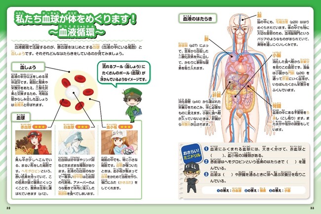 図鑑シリーズは累計売上41万部突破！ 「はたらく細胞」の本格ドリル