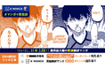 英会話の勉強にマンガ!「マガジンポケット」海外版である「K MANGA」が9月18日より日本国内でもサービス開始!
