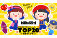 「ボンボンアカデミー」の歌動画が、2026年上半期Billboard Japan UGC Songs TOP２０に４曲ランクインの快挙！