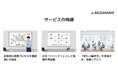 株式会社Whable（ウェイブル）、業務自動化AIソリューション「ムダナシ」をリリース〜コンサルとAI開発で、ムダと属人化を根本から撲滅〜