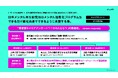 株式会社アドハウスパブリック、脳科学に基づくメンタルトレーニングの企業向け提供を開始