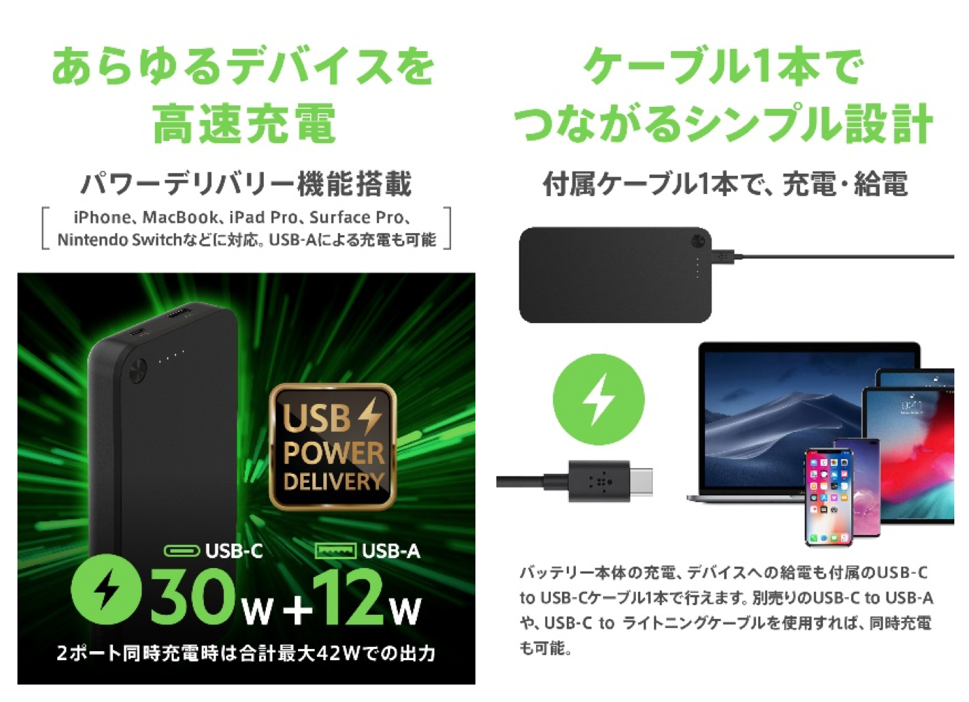 Pd対応 高出力30wでパソコン タブレット スマートフォンなどを充電可能 Boost Charge 100 Mah モバイルバッテリー 8月9日新発売 ベルキン株式会社のプレスリリース