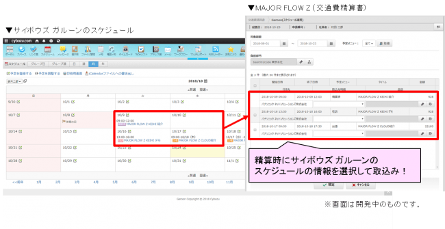 日々のスケジュールから簡単に経費精算 Major Flow Z シリーズの経費精算が サイボウズ ガルーン との連携を強化 企業リリース 日刊工業新聞 電子版