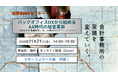 【オンラインセミナー開催】岡山に本拠を置く地域密着型の事務所として、マネーフォワード クラウド導入支援・登録件数で岡山県No.1を達成！