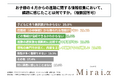 親が不登校の子どもの進路の情報収集で最も課題に感じたのは「子どもに合う選択肢がわからないこと」！Mirai.yが「小中学生の不登校の子を持つ保護者が考える、子どもの4月からの進路に関する調査」を実施！