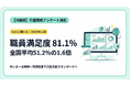 【沖縄発】職員満足度81.1%「ゆいまーる精神」で介護業界の新しいスタンダードをつくる