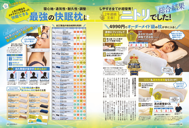 2020年11月号「高さ調整枕ランキング22」 ベストバイ誌面