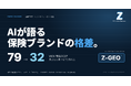 ＜Z-GEO™＞ 国内自動車保険11ブランド、AI上の露出率は14%台から90%超