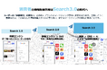【日本初※1】「検索＋SNS」の時代は終わった。当社が提唱する新概念「Search 3.0（検索＋SNS＋AI）」に対応した、次世代GEOマーケティングソリューションを提供開始