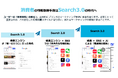 【日本本格始動】「AI・SNS・EC」先進国の成功法則を日本へ。Z Creative Partners、中華圏・アセアンの“最先端ノウハウ”を逆輸入「Search 3.0」統合ソリューションを提供開始