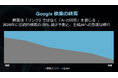 「ChatGPT経由の購買CVRは従来検索の最大23倍」AI検索時代に“AIに選ばれるブランド”を可視化する「VSCA™ Score」業界別ベンチマークレポートを公開