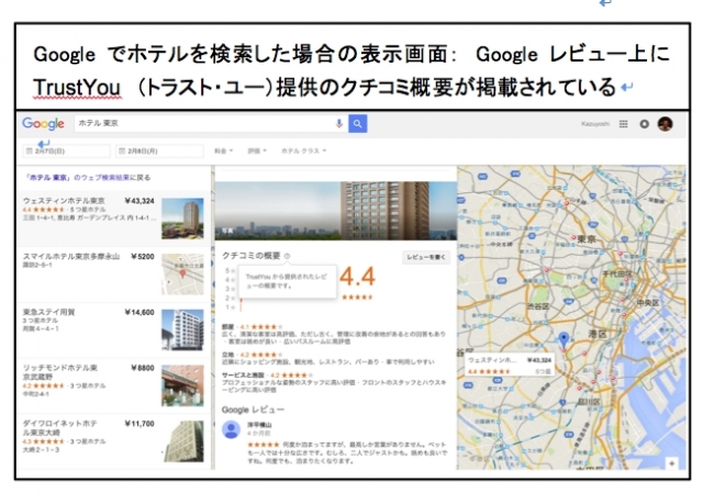 oogleでホテルを検索した場合の表示画面：　Google レビュー上にTrustYou　（トラスト・ユー）提供のクチコミ概要が掲載されている