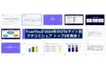 TrustYou、2024年の「サイト別クチコミシェア トップ5」および「日本におけるクチコミの分布図」を公開