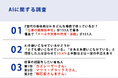 11月30日でChatGPT3周年!Ｚ世代に聞いた「仕事の相談をしたい有名人ランキング」第1位はカズレーザーさん【AIに関する調査】