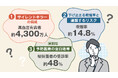 「“ありがとう”の5月に見直す生活習慣」高血圧有病者は約4,300万人、喫煙率は依然約14.8%　〜母の日・高血圧の日・世界禁煙デーに考える家族の健康〜