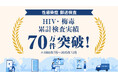 ㈱GMEのHIV・梅毒の郵送検査、累計70万件を突破！6月のHIV検査普及週間に向け検査機会提供を拡充へ