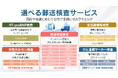 【健康ハートの日】GME利用データから見えた「心臓・生活習慣病への関心」は40～50代中心に高い傾向　自宅で始める健康チェックの重要性を提案
