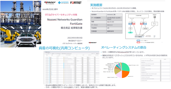 Nozomi Networks GuardianとFortiGate 同時評価イメージ2