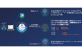 テリロジー、AIエンジンを脅威解析基盤に搭載したブラウザセキュリティソリューション、Conceal Browseの販売を開始