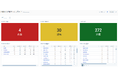 テリロジーが国内で販売するSumo Logic社「次世代クラウドSIEM」とSky社「SKYSEA Client View」の組み合わせによる内部不正対策ソリューションの提供を開始