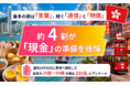 【香港渡航調査】“困りごとなし”7割超でも悔やんだのは「現金」と「通信」